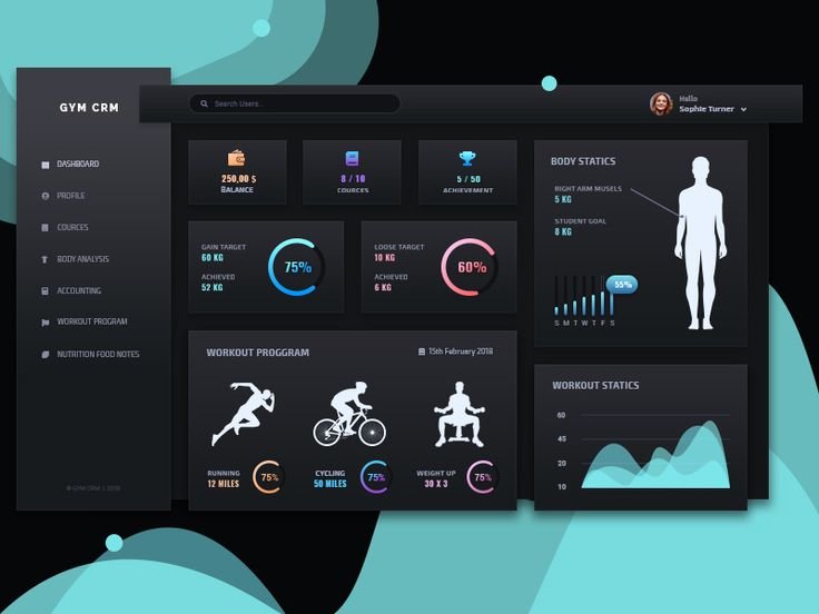 Fitness Studios & Gyms